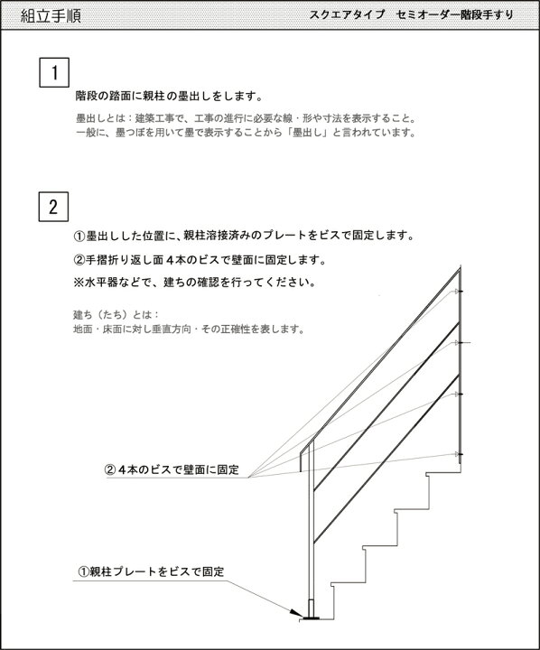 楽天市場 スクエア５段 Sq 5 セミオーダー 階段手すり セミオーダー 階段手すり アイアン シンプル オーダー シンプルモダン スタイリッシュなデザインの階段手すりです ロートアイアン製 オリジナル商品 アイティシー株式会社