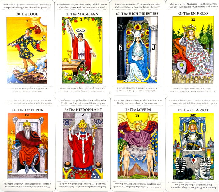 楽天市場 タロットカード ウェイト版 タロット占い アプレンティス タロット Apprentice Tarot Deck 日本語解説書付き 正規品 送料無料 クロノスゲート 楽天市場店