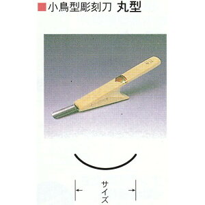 O؏͐n{܁@^@ی^@21mmA24mm