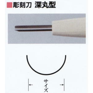 O؏͐n{܁@|Pi@[ی^@1mmA2mm