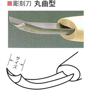 O؏͐n{܁@|Pi@[ۋȌ^ 1mmA2mm