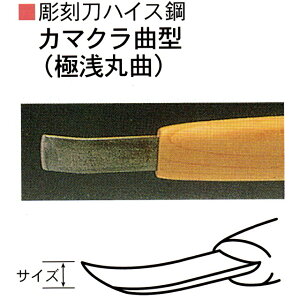 O؏͐n{܁@nCX|@J}NȌ^iɐۋȁj@30mm