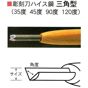 O؏͐n{܁@nCX|@Op^i35x@45x@90x@120xj@120x 3mmA120x 6mm