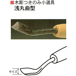 O؏͐n{܁@ؒ̂ݏ@ۋȌ^@3mm