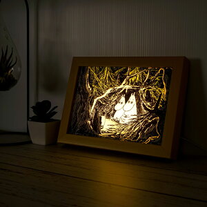 ySALEzyz[~ TvCYsN`[ LEDt[  oYj j a v[g q qǂ MM-3472 MM-3474 Mtg A[g xbhCg z LEDCg Q [~