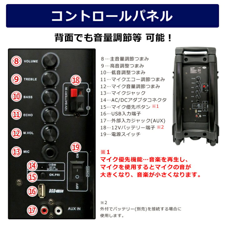楽天市場】【送料無料】CICONIA トロリースピーカー CTX08BS 