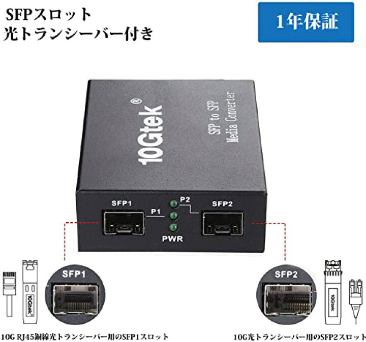 楽天市場】10Gtek 10G 光メディアコンバーター G0200-SFP (Kit #31