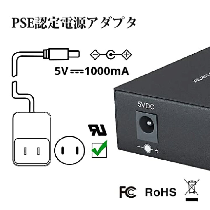 楽天市場】10Gtek 10G 光メディアコンバーター G0200-SFP (Kit #31