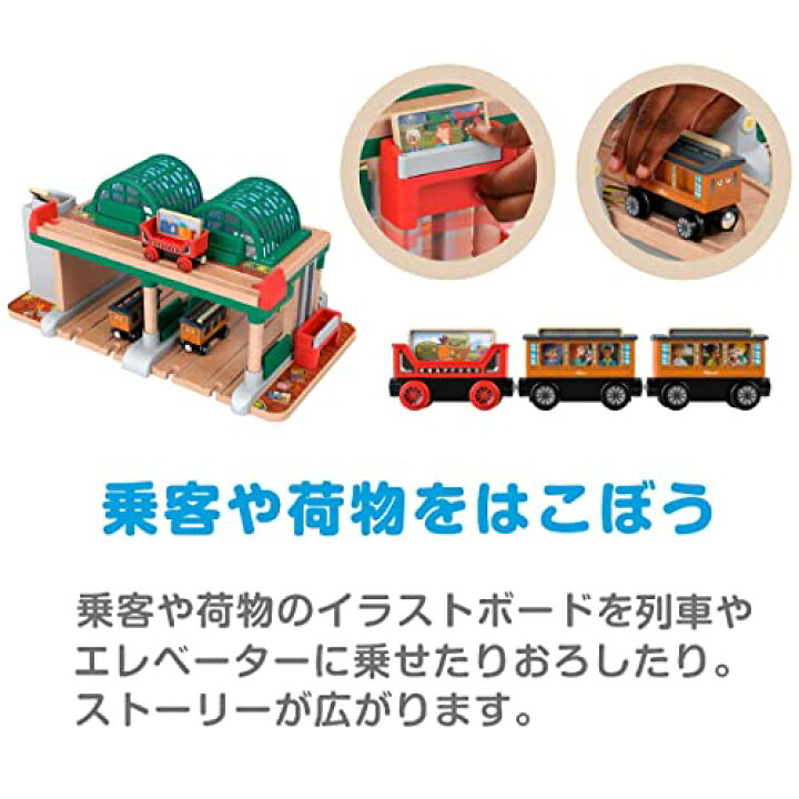 楽天市場】きかんしゃトーマス 木製レールシリーズ(Thomas) アニーと 