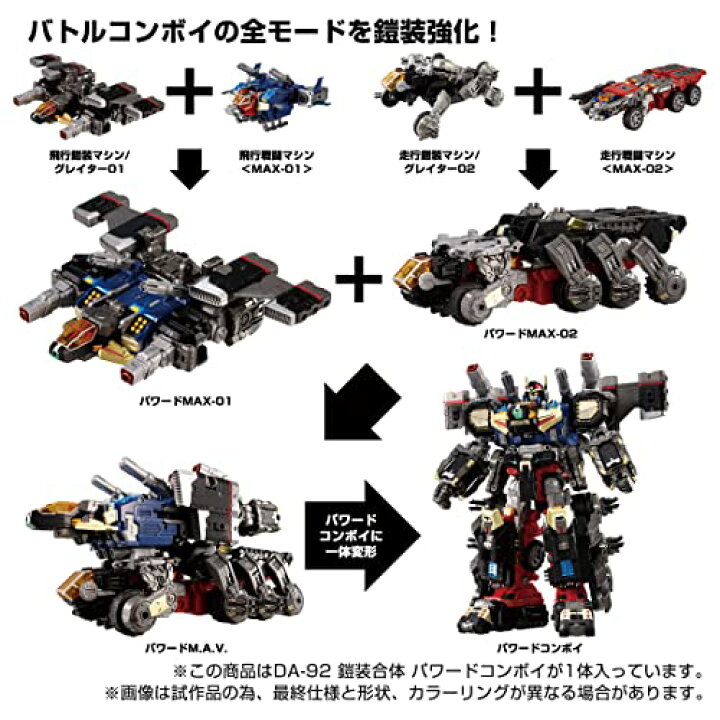 楽天市場】ダイアクロン DA-92 鎧装合体 パワードコンボイ : アイテム 