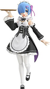 �}�b�N�X�t�@�N�g���[ figma Re:�[������n�߂�ِ��E���� ���� �m���X�P�[�� ABS&PVC�� �h���ς݉��t�B�M���A �Ĕ̕�