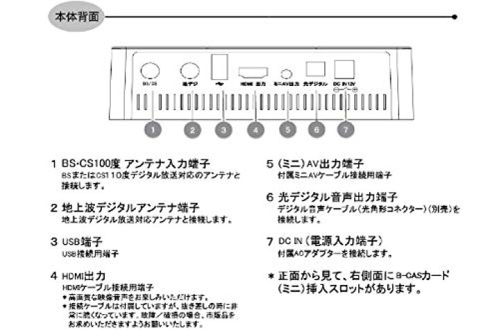 楽天市場】WIS 500GB HDD内蔵 HDDレコーダー SC-4TDX : アイテムストア  