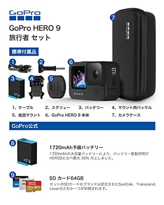 楽天市場】GoPro HERO9 Black アクションカム アクションカメラ 
