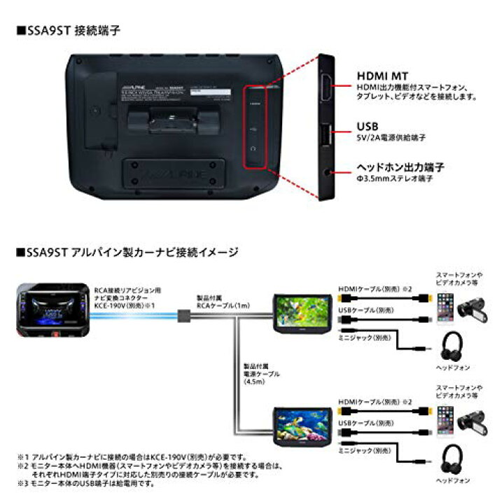 楽天市場】ALPINE(アルパイン) 9型WSVGAヘッドレスト取付け型リア 