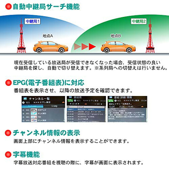 楽天市場】カーテレビ カーTV 9インチ フルセグ 車載テレビ HDMI 