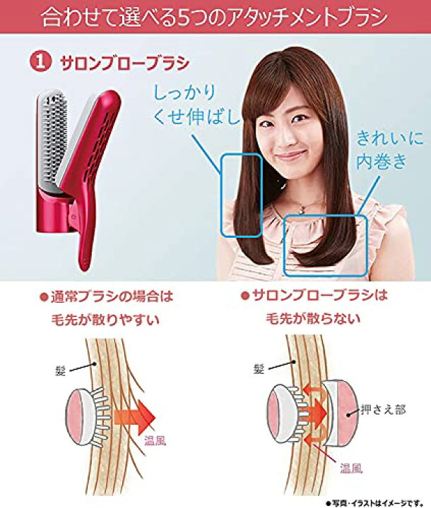 楽天市場】パナソニック くるくるドライヤー ナノケア 海外対応 