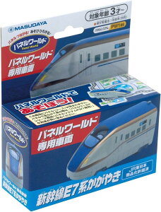 ���c���R�[�|���[�V���� �p�l�����[���h ��p�ԗ� �V���� E7�n�����₫