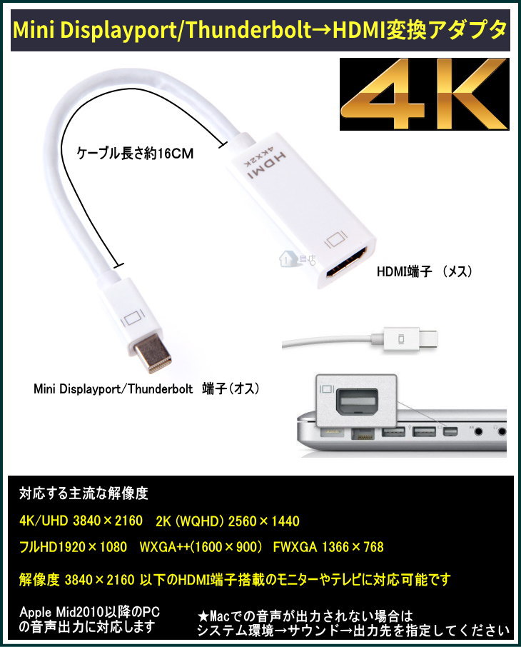 送料無料 Apple製PC→DisplayPort対応モニタ 変換ケーブル×10