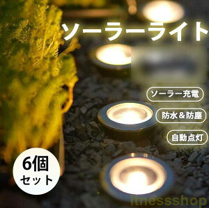 \[[Cg LED\[[Cg lZT[ O OƖ h   CgAbv \[[[d