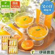 ＼早期特典♪クーポンで7％OFF／ ゼリー ギフト 詰め合わせ みかんゼリー フルーツゼリー ゼリー飲料 み…