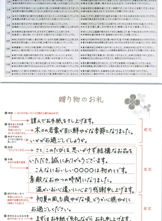 楽天市場 メール便ok ホールマーク 手書き文例たっぷりの便箋 羽 Eep 733 032 ロコネコ 楽天市場 メール便ok ホールマーク 手書き文例たっぷりの便箋 羽 Eep 733 032 ロコネコ