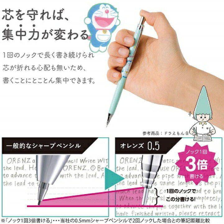 Showa Note Doraemon シャーペン 楽天市場 Doraemon