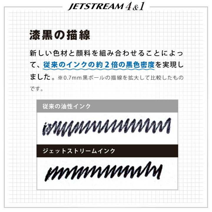 購買 ボールペン 名入れ無料 ジェットストリーム4 1 選べる0.5mm 0.7mm 0.38mm 名入れ ペン 多機能ペン ギフト 三菱鉛筆 入学祝 就職祝 送料無料 敬老の日 discoversvg.com 購買 ボールペン 名入れ無料 ジェットストリーム4 1 選べる0.5mm 0.7mm 0.38mm 名入れ ペン 多機能ペン ギフト 三菱鉛筆 入学祝 就職祝 送料無料 敬老の日 discoversvg.com