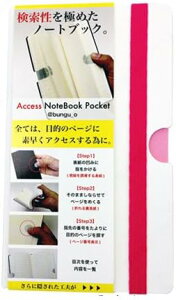 tWJ fUC ANZXm[gubN|Pbg ANP-03 zCg