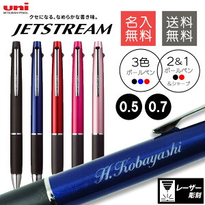 ������@�{�[���y�� �����ꖳ�� �W�F�b�g�X�g���[�� 3�F 2�F+1 �I�ׂ���&�c�� SXE3-800 MSXE3-800 ���[�U�[����