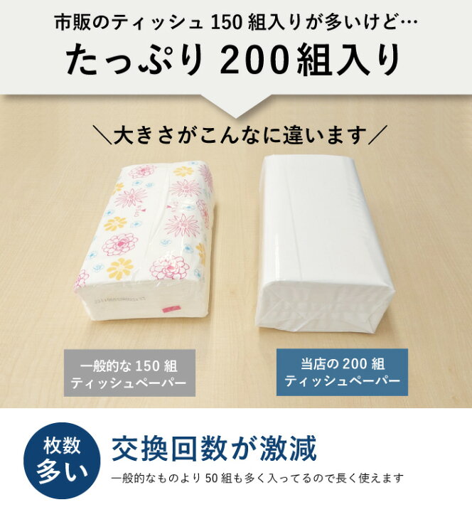 楽天市場】【公式】ティッシュペーパー ソフトパックティッシュ 箱なし 