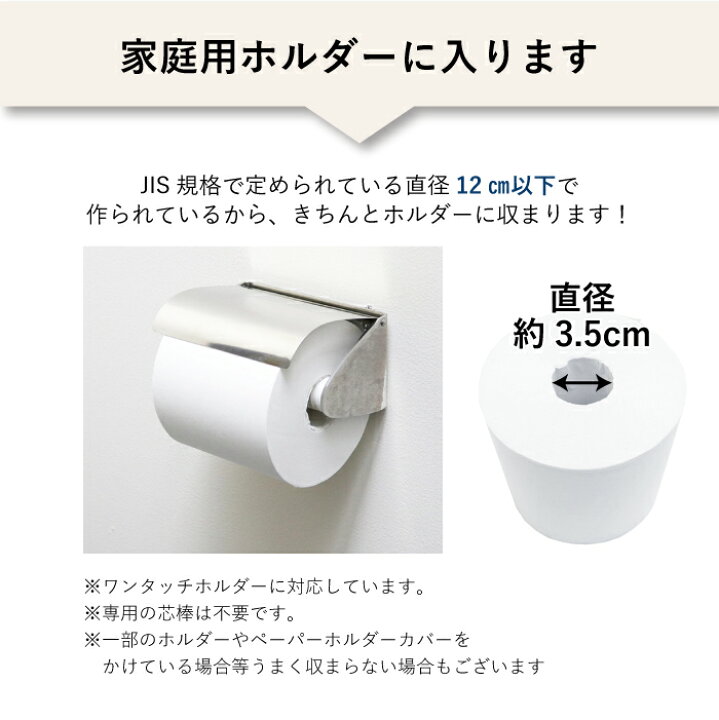 楽天市場】【公式】Comfy 芯なし トイレットペーパー シングル 250m 5 