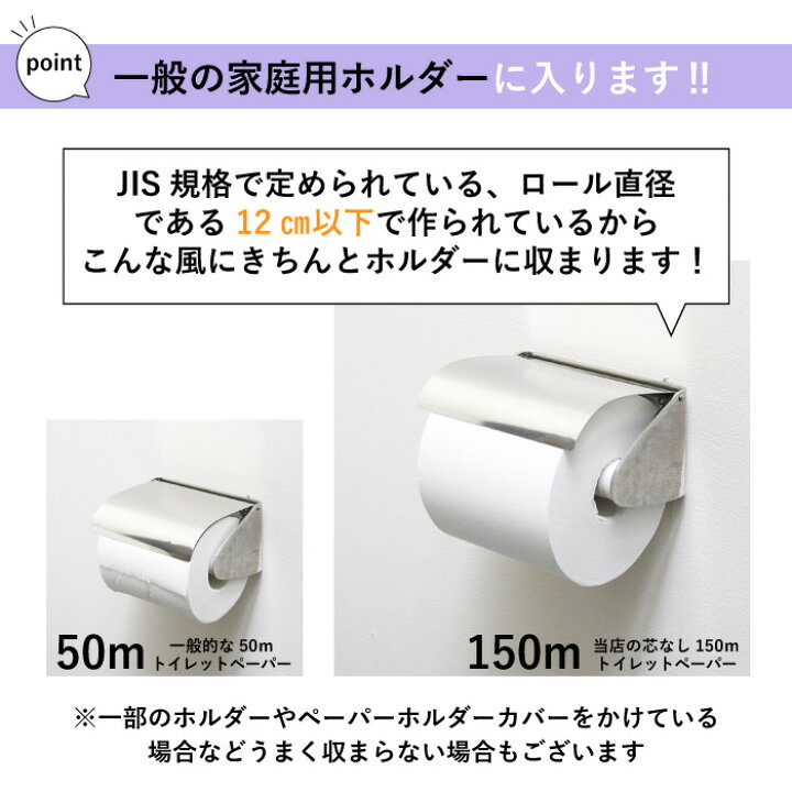 楽天市場 芯なし トイレットペーパー シングル 150m 48ロール 3倍 長持ち 個包装 ミシン目あり 送料無料 まとめ買い イトマン 業務用 ロング 倍巻 エコ 流せる包装紙 無漂白 再生紙 Fsc 無香料 日本製 ホテル 宿泊施設 国産 オフィス イトマンダイレクト 楽天
