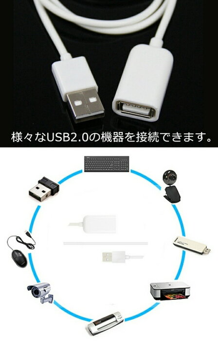 楽天市場】USB 延長コード iPhone 延長ケーブル iPhone 充電ケーブル 延長 2m USB延長ケーブル 1m USB延長ケーブル 100cm USB延長ケーブル 20cm 急速充電器 長くて200cm iphone 急速充電 対応【YUPT】 : 未来プラスショップ 楽天市場】USB 延長コード iPhone 延長ケーブル iPhone 充電ケーブル 延長 2m USB延長ケーブル 1m USB延長ケーブル 100cm USB延長ケーブル 20cm 急速充電器 長くて200cm iphone 急速充電 対応【YUPT】 : 未来プラスショップ