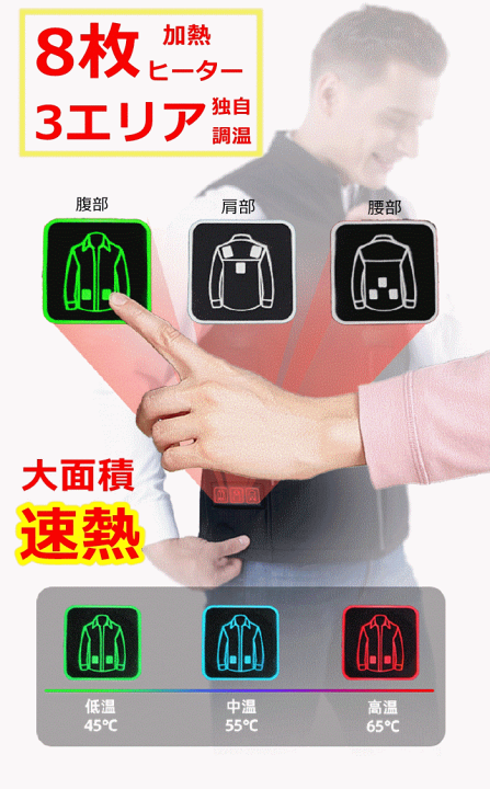 楽天市場】電熱ジャケット ジャンパー フード付き 長袖 20000mAh