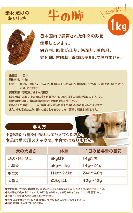 53 Off 犬 おやつ 無添加 業務用鶏とさか１ｋg 国産 無着色 Shipsctc Org
