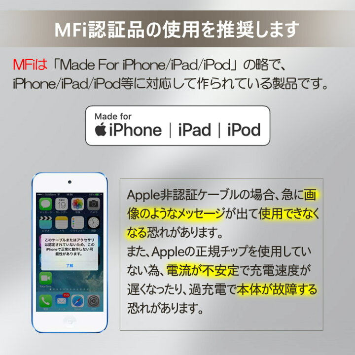 楽天市場 ワンダフルデー ポイント11倍 Iphone Ipad 急速充電 データ転送 ケーブル Type C ケーブル 電圧チェッカ付き ケーブル Mfi ケーブル Lightning ケーブル Mfi 急速充電ケーブル ライトニングケーブル Lightningケーブル 30w 3a スマホ 充電ケーブル タイプ C