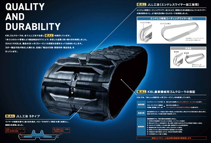 楽天市場】KBL コンバイン用ゴムクローラ 330*84*40(330×84×40 