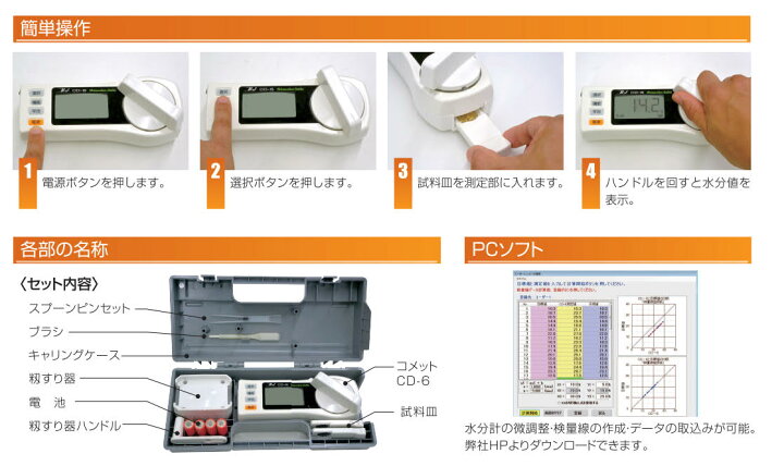 楽天市場】手動穀物水分計 コメット CD-6【SHIZUOKA/静岡製機 
