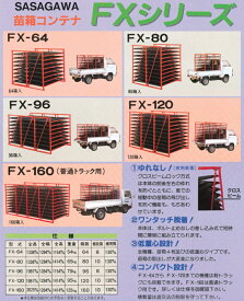 楽天市場 苗箱 コンテナの通販 楽天市場 苗箱 コンテナの通販