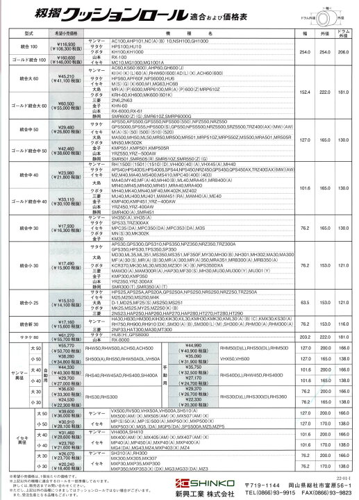 楽天市場】籾摺りクッションロール 統合中40 1台分(2個セット)【新興 
