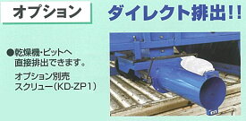 斎藤農機 Zスクリュー KD-ZP1 【代引不可/SAITO/サイトー】