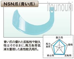 z N{^[^[p NSN(V) 32{Zbg [THA76966] Km߉
