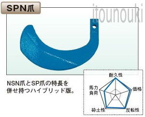 z N{^[^[p SPN 32{Zbg [THA74098] Km߉