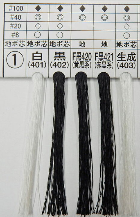 楽天市場】【フジックス】キング テトロン業務用・工業用ミシン糸 60番 