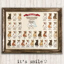 ゲスト参加型結婚証明書 ［フレブルパーティー］｜送料無料｜ウェディングボード 犬の証明書 手描き ゲストブック 芳…