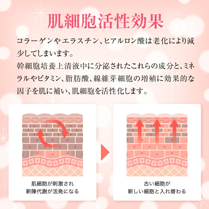 楽天市場】【楽天優良ショップ受賞】ヒト幹細胞美容液 ル・ヴィザージュS 美容液 20ml (2種のペプチド 高保湿米発酵エキス 日本製) : MOSMEE(モスミー) 楽天市場】【楽天優良ショップ受賞】ヒト幹細胞美容液 ル・ヴィザージュS 美容液 20ml (2種のペプチド 高保湿米発酵エキス 日本製) : MOSMEE(モスミー)