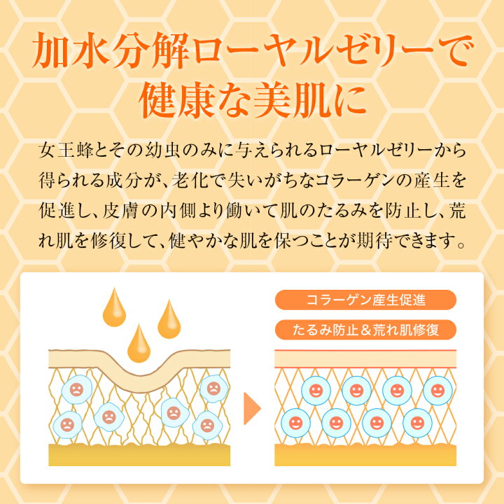 楽天市場】【楽天優良ショップ受賞】ヒト幹細胞美容液 ル・ヴィザージュS 美容液 20ml (2種のペプチド 高保湿米発酵エキス 日本製) : MOSMEE(モスミー) 楽天市場】【楽天優良ショップ受賞】ヒト幹細胞美容液 ル・ヴィザージュS 美容液 20ml (2種のペプチド 高保湿米発酵エキス 日本製) : MOSMEE(モスミー)
