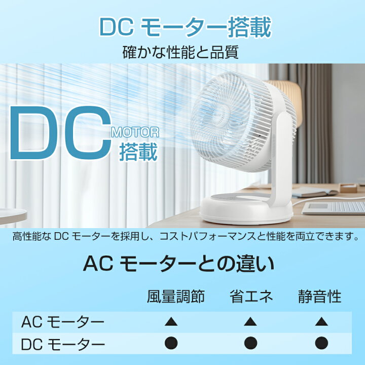 楽天市場】サーキュレーター 扇風機 2重ファンサーキュレーター 静音 