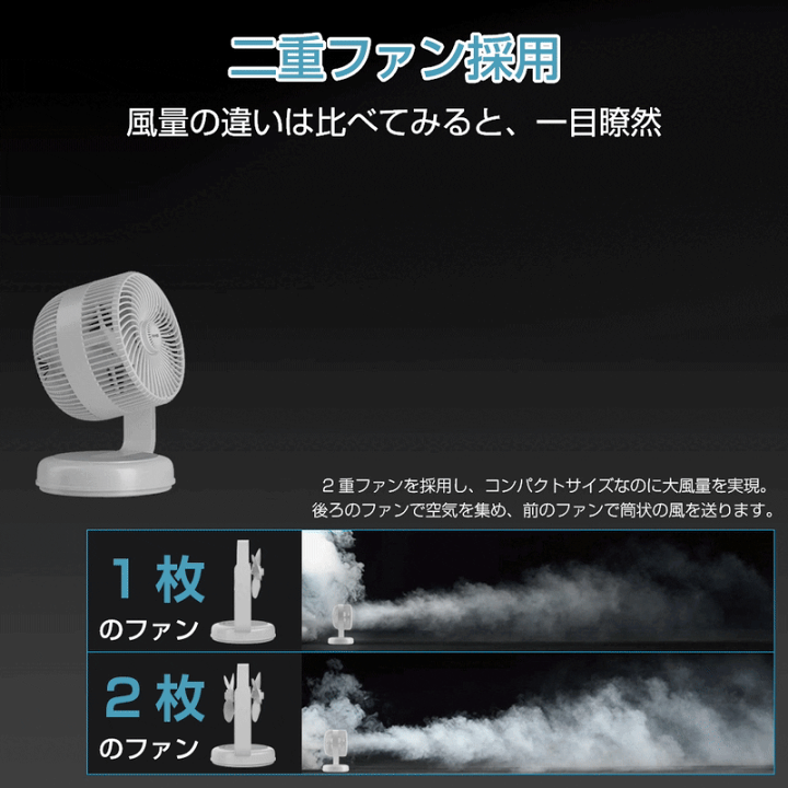 楽天市場】【赤字覚悟 限定価格4980円☆】サーキュレーター