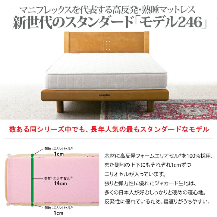 楽天市場】マニフレックス モデル246 クイーンサイズ マットレス 送料 